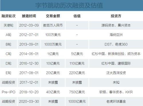 1分钟砸出50万手！成交额第一竟是它，最强牛股曝光，游资不惧割韭菜，超4亿资金秒抢板，这些抖音概念股