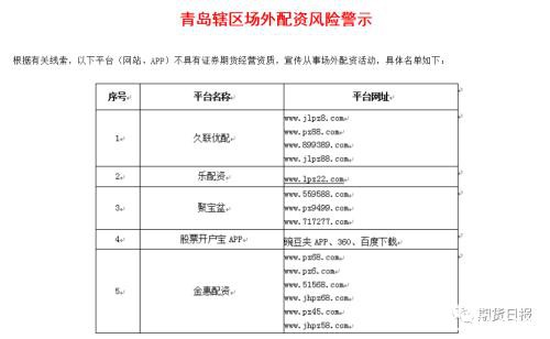 上百家场外配资“黑名单”曝光！多地证监局警示风险