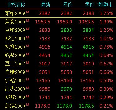 图片0