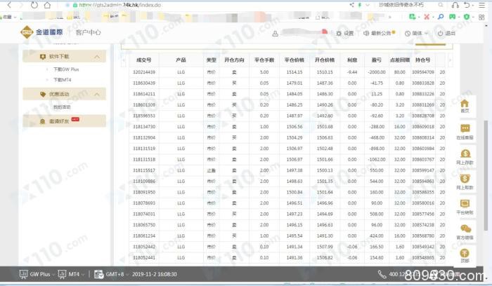 在金道国际平台跟老师视频做单，亏损近170万！