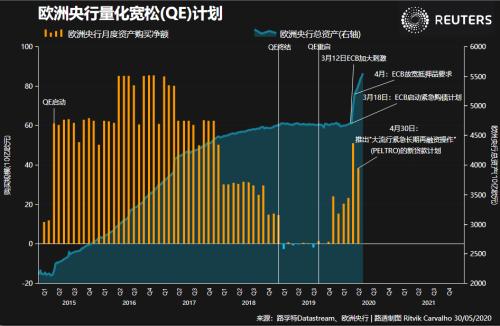 美元跌无止境？汇市陷入动荡 今晚欧银决议料再掀大行情……