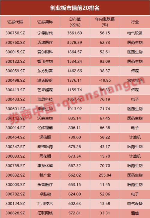 牛市回来了？尾盘异动外资一天狂买182亿 是何热情引爆A股