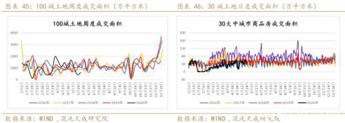 供应炒作铁矿石暴涨 做空螺矿比中期持有