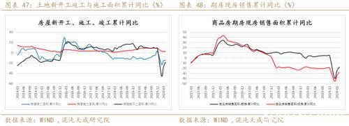 供应炒作铁矿石暴涨 做空螺矿比中期持有