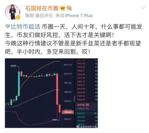 比特币又怎么了？6分钟暴跌800美金 3万人爆仓50亿