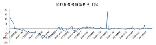 3天大涨55%！口罩股带火了同门“兄弟”