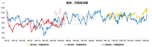 铁矿石：螺纹钢薄利多产带动铁矿石需求，6月铁矿石进口量或创年内新高