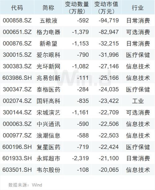 不能忽视！市场释放一个重要信号