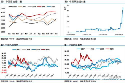 油价被美非农数据“吹上天” OPEC+会议能否再送多头一程？