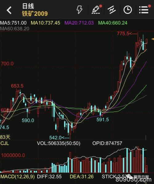 重磅消息突袭！淡水河谷暂停三个矿区生产 OPEC+减产协议如愿延期