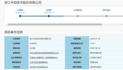 太魔幻！从名校副校长到阶下囚，3年牢狱后再成“创业明星”！旗下公司冲刺科创板，两巨头助阵！结果周一见