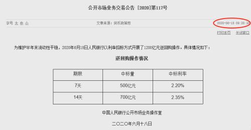 创业板收复四年跌幅：自熔断以来漫长的圆底，终于磨完了！