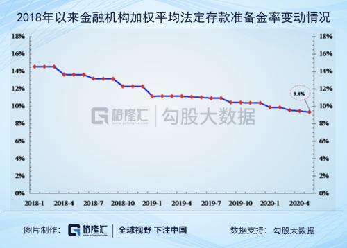 创业板收复四年跌幅：自熔断以来漫长的圆底，终于磨完了！