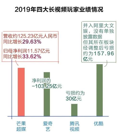 太疯狂！乘风破浪姐姐的造富神话：6个交易日，市值飙升200亿！千亿巨头还能火多少？