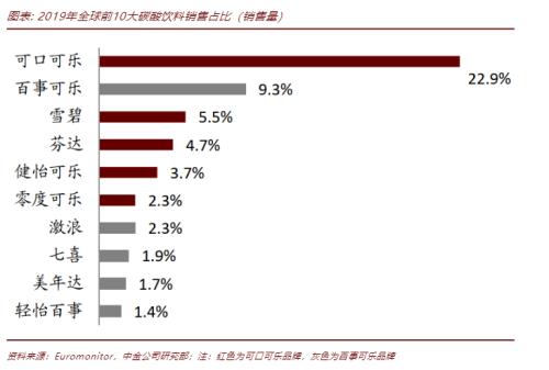 北京百事出现确诊病例！紧急停工、产品封存，A股市场影响几何？茅台又躺枪……