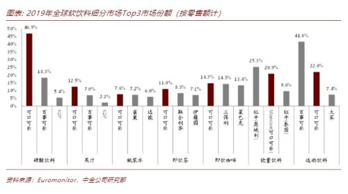 北京百事出现确诊病例！紧急停工、产品封存，A股市场影响几何？茅台又躺枪……