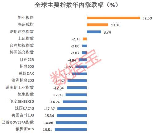 真干货！下半年市场潜力板块和牛股来了 机构最新投资策略曝光 最看好的股票都在这里（附全名单）