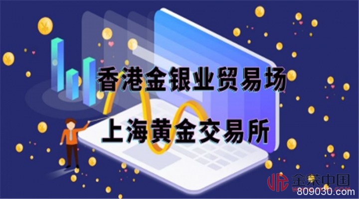 交易伦敦金在哪里可开户？