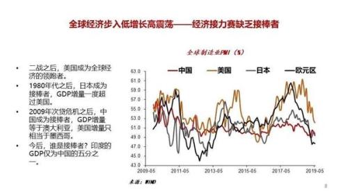 李迅雷：四大分化趋势蕴含新投资机会 金价明年将创新高