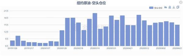 一周展望：大小非农与鲍威尔本周联袂登场 黄金多头瞄准1800关口？