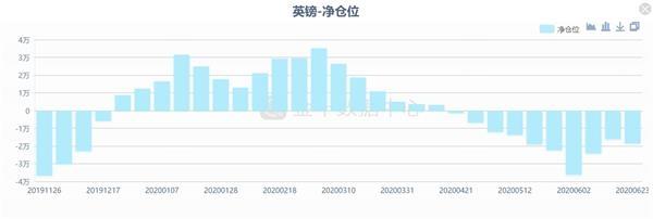 一周展望：大小非农与鲍威尔本周联袂登场 黄金多头瞄准1800关口？