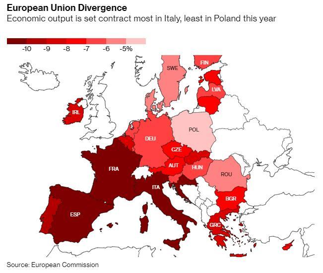 欧盟：欧元区经济2020年萎缩8.7% 面临更加严重的衰退