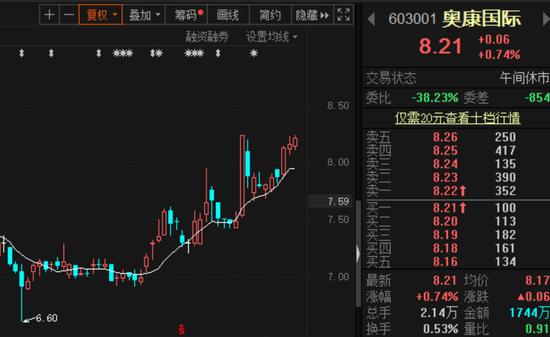 今年最赚钱新股诞生了 这只狂犬疫苗股中一签赚近16万