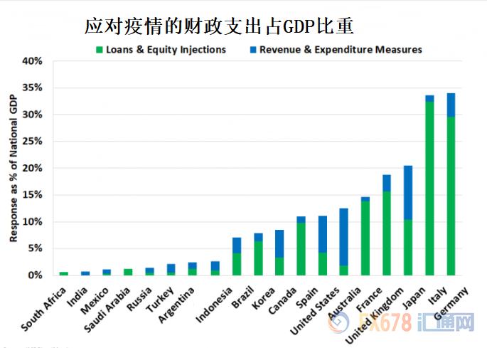 大部分黄金牛市涨幅超400%！九张图带你读懂：上破1800只是时间问题