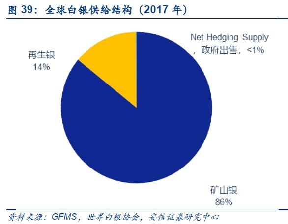 白银：冰封王座 强势回归！两大规律带你把握主升浪