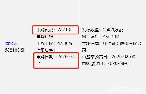 中1签狂赚20万？又有超级打新周：“新冠疫苗第一股”回A