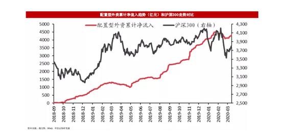 A股一天飙升1.8万亿:两件大事引爆市场情绪 这波行情还能走多久？