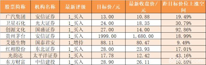 主力资金净流出473亿元 龙虎榜机构抢筹16股