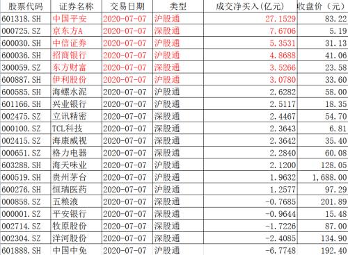 A股降温也疯狂，成交额创5年新高！衍生品现大屠杀，创业板B尾盘跌停，有期权合约高低价竟差10倍！