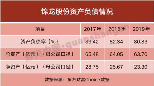 大股东罢免4董事违规？这家券商怎么啦？小股东称大股东在甩锅，发出四项声明，背后到底有何纠葛？