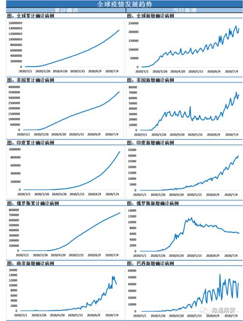 OPEC会议EIA数据双重利多，油价这次真的要再上一个台阶了？