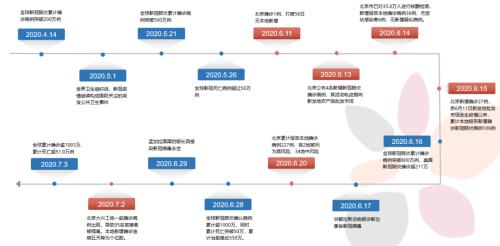 天风半年报：深蹲跳跃，铜价五万新起点，八万不是梦