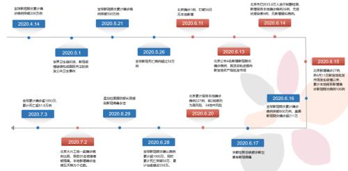 天风半年报：深蹲跳跃，铜价五万新起点，八万不是梦