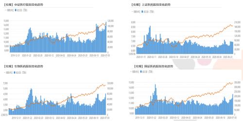 天风半年报：深蹲跳跃，铜价五万新起点，八万不是梦