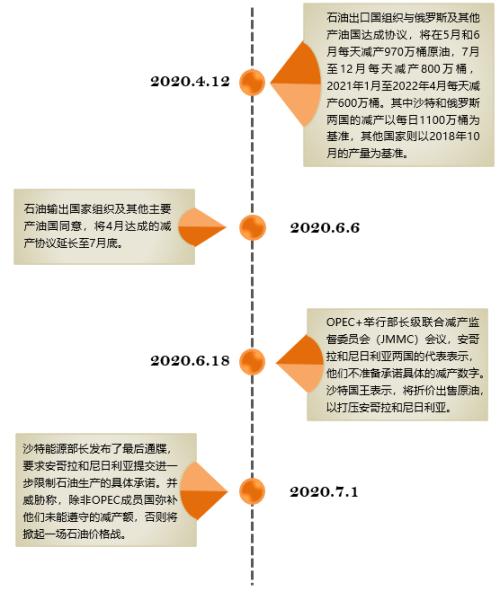 天风半年报：深蹲跳跃，铜价五万新起点，八万不是梦