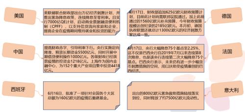 天风半年报：深蹲跳跃，铜价五万新起点，八万不是梦