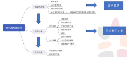 天风半年报：深蹲跳跃，铜价五万新起点，八万不是梦