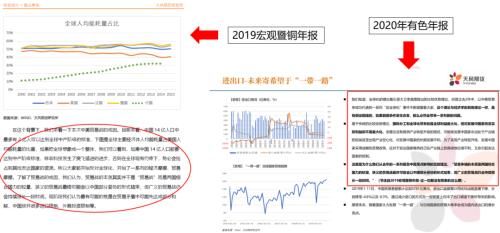 天风半年报：深蹲跳跃，铜价五万新起点，八万不是梦