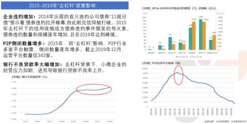 天风半年报：深蹲跳跃，铜价五万新起点，八万不是梦