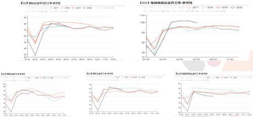 天风半年报：深蹲跳跃，铜价五万新起点，八万不是梦