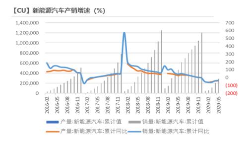 天风半年报：深蹲跳跃，铜价五万新起点，八万不是梦