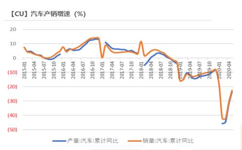 天风半年报：深蹲跳跃，铜价五万新起点，八万不是梦