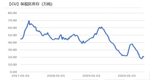 天风半年报：深蹲跳跃，铜价五万新起点，八万不是梦