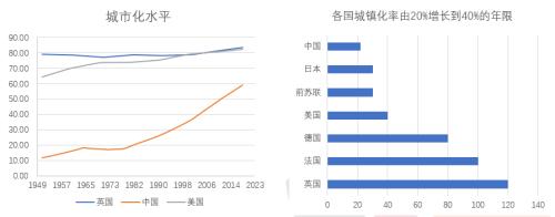 天风半年报：深蹲跳跃，铜价五万新起点，八万不是梦