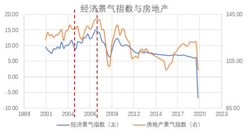 天风半年报：深蹲跳跃，铜价五万新起点，八万不是梦