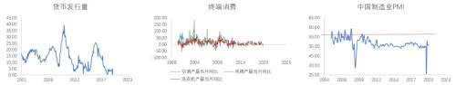 天风半年报：深蹲跳跃，铜价五万新起点，八万不是梦